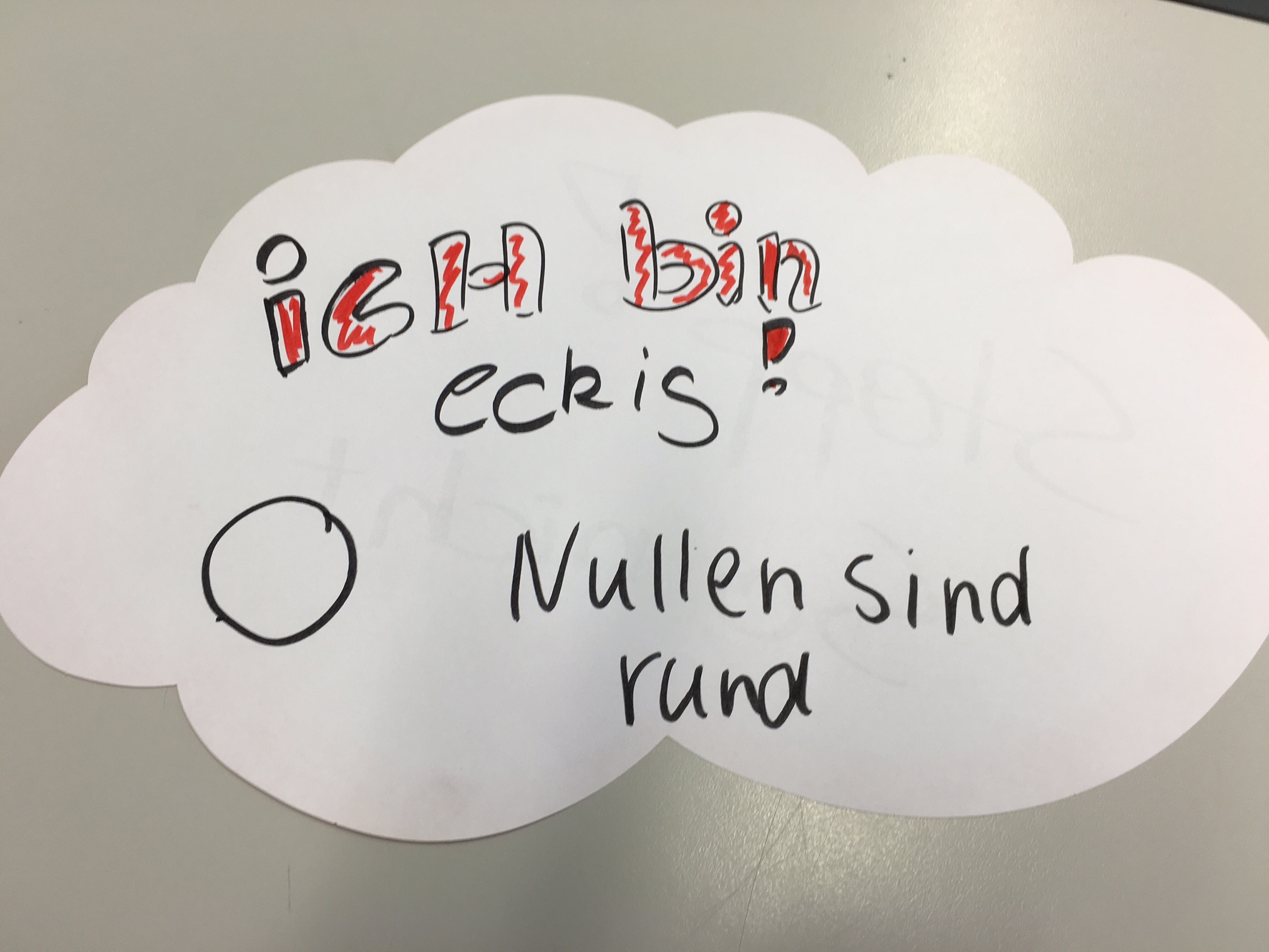 Abenteuer HRM
